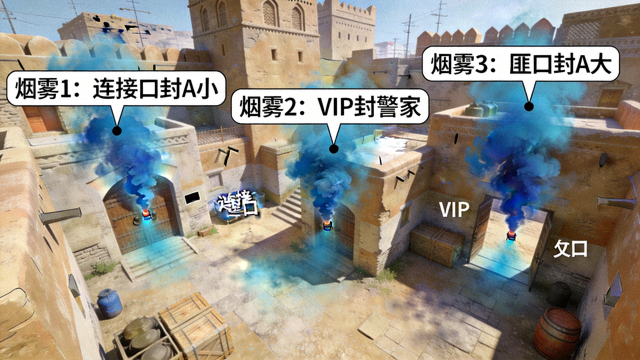 CSGO Mirage A点烟雾三连高清点位教学配图