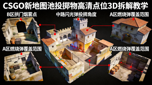 CSGO新地图池投掷物高清点位3D拆解教学画面