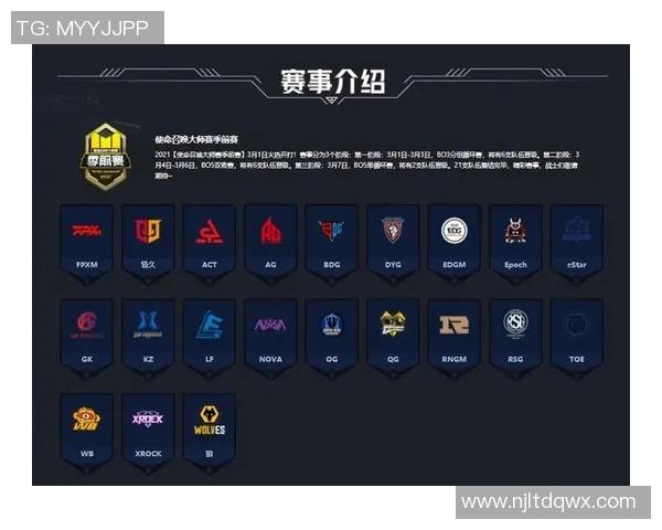 V5战队转型之路揭秘大师赛特别报道展现新篇章实时数据